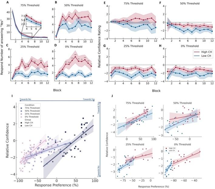 https://cdn.ncbi.nlm.nih.gov/pmc/blobs/df0c/12090366/1e5bf8da86ec/HBM-46-e70211-g001.jpg