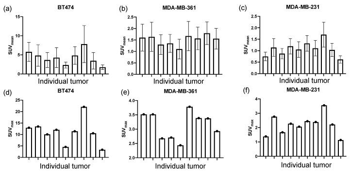 https://cdn.ncbi.nlm.nih.gov/pmc/blobs/df0e/8001650/ff76848e25a3/molecules-26-01568-g005.jpg