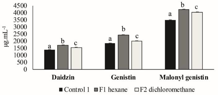 https://cdn.ncbi.nlm.nih.gov/pmc/blobs/df13/7463883/d8d3dca2571a/plants-09-01020-g004.jpg