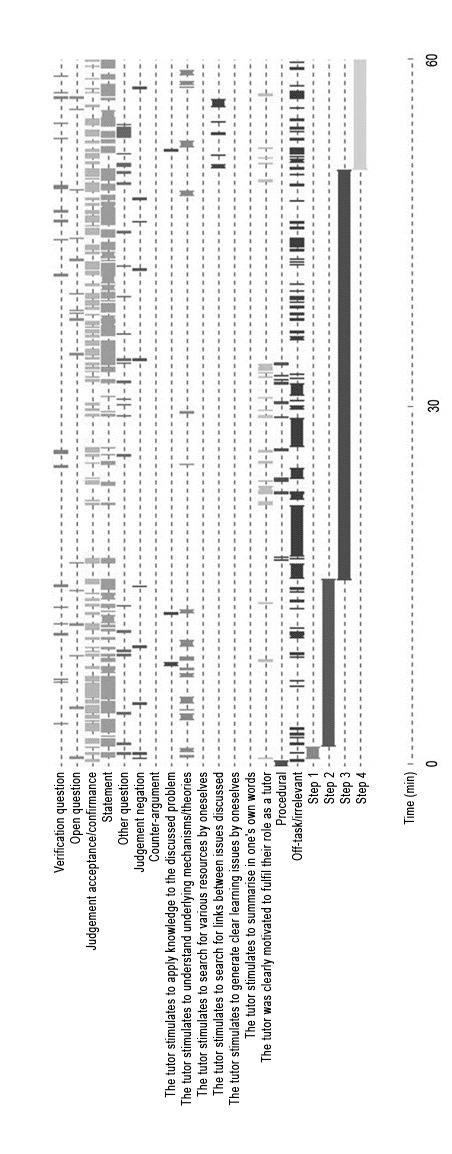 https://cdn.ncbi.nlm.nih.gov/pmc/blobs/df1e/10728665/b41fd4be83d0/JME-40-69-g-001.jpg