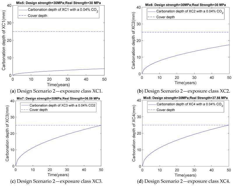 https://cdn.ncbi.nlm.nih.gov/pmc/blobs/df1f/12297998/8351daaeb963/materials-18-03418-g005.jpg