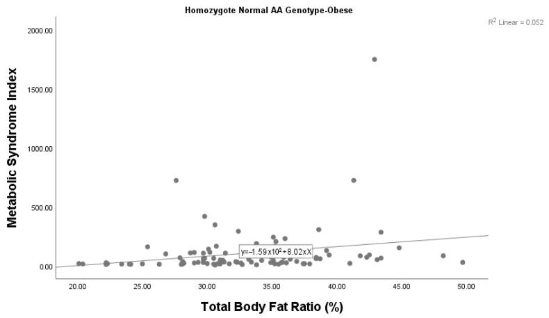 https://cdn.ncbi.nlm.nih.gov/pmc/blobs/df29/12293871/98ee87eb14a7/diagnostics-15-01809-g002.jpg