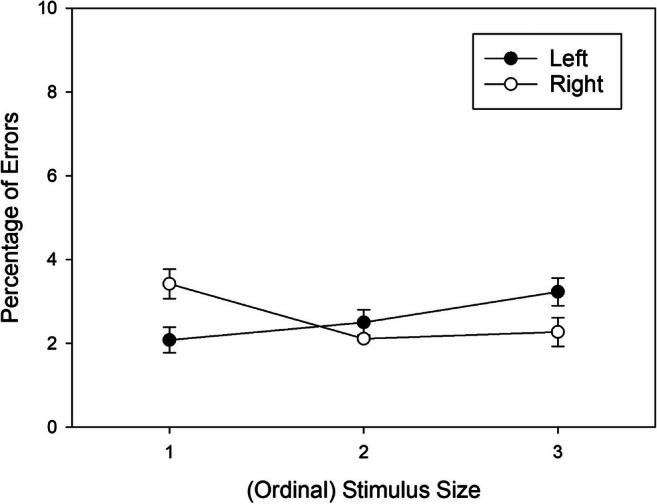 https://cdn.ncbi.nlm.nih.gov/pmc/blobs/df30/9076727/e9d6282a677e/13414_2022_2490_Fig3_HTML.jpg