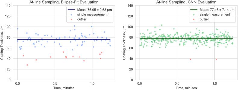 https://cdn.ncbi.nlm.nih.gov/pmc/blobs/df32/7689324/c982d11f2777/gr8.jpg