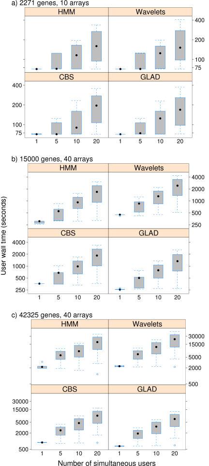 https://cdn.ncbi.nlm.nih.gov/pmc/blobs/df36/1940324/5c315d53a5e9/pone.0000737.g002.jpg