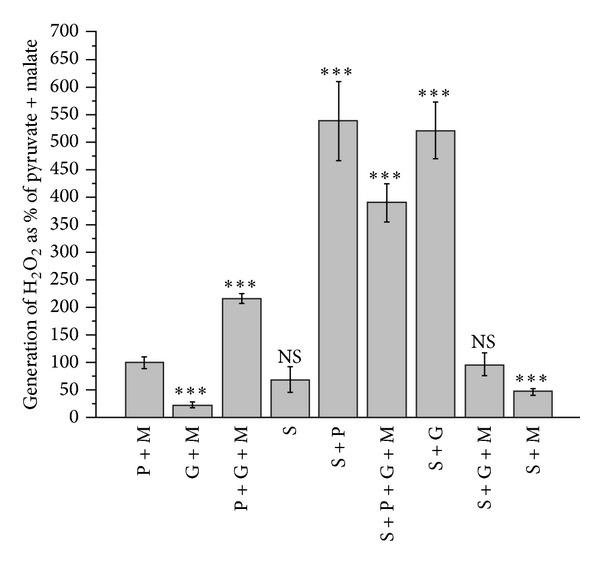 https://cdn.ncbi.nlm.nih.gov/pmc/blobs/df36/4026875/2cab2548683e/BMRI2014-472459.009.jpg