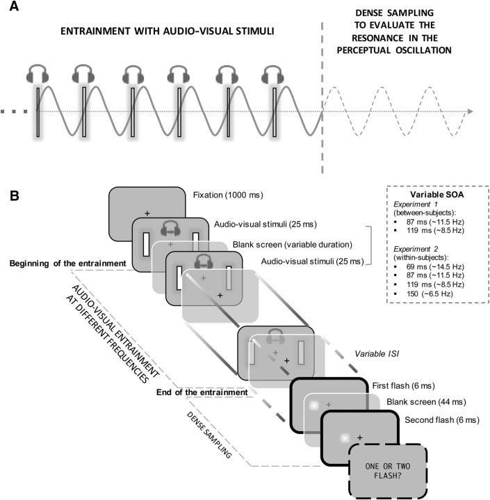 https://cdn.ncbi.nlm.nih.gov/pmc/blobs/df36/5666584/4f6531aa0296/zns9991702310001.jpg