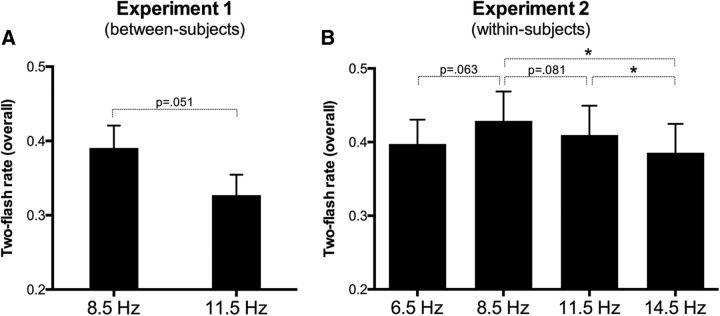 https://cdn.ncbi.nlm.nih.gov/pmc/blobs/df36/5666584/6ddb0a385517/zns9991702310002.jpg