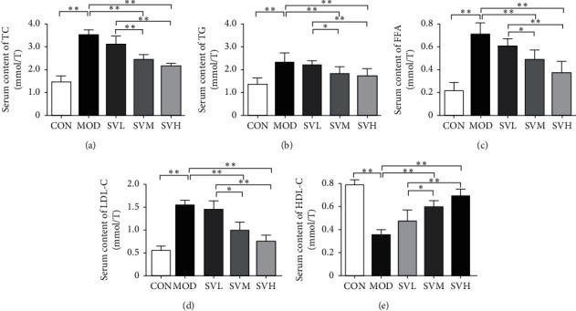 https://cdn.ncbi.nlm.nih.gov/pmc/blobs/df4a/7487111/841cc5eb0ba1/ECAM2020-7083415.002.jpg