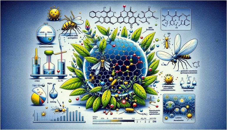 https://cdn.ncbi.nlm.nih.gov/pmc/blobs/df4e/11762933/ac674e823a9a/ga1.jpg