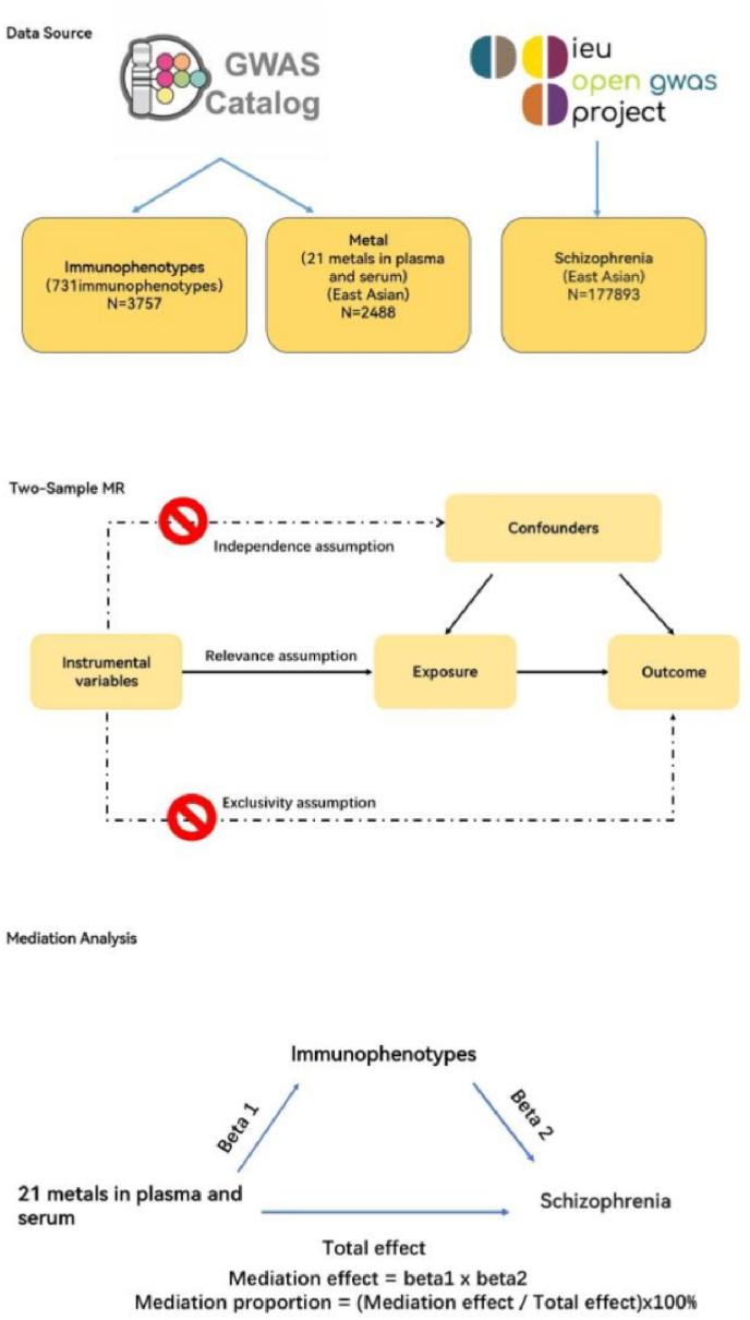 https://cdn.ncbi.nlm.nih.gov/pmc/blobs/df5f/12169721/a105fca2579e/gr1.jpg