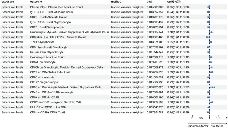 https://cdn.ncbi.nlm.nih.gov/pmc/blobs/df5f/12169721/c40e880bb098/gr4.jpg