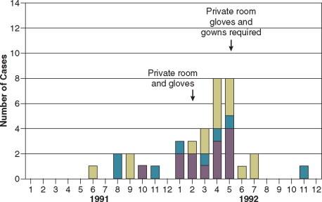 https://cdn.ncbi.nlm.nih.gov/pmc/blobs/df60/7170205/0a81b8e5fa2d/gr6.jpg