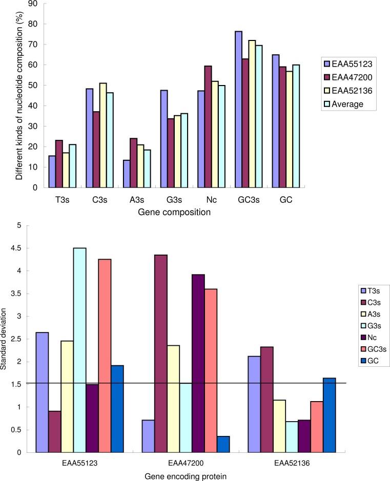 https://cdn.ncbi.nlm.nih.gov/pmc/blobs/df61/5054408/26d691f75688/gr4.jpg
