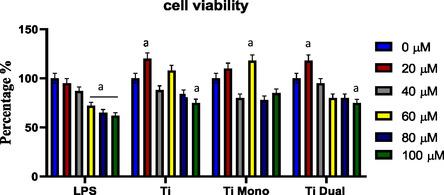 https://cdn.ncbi.nlm.nih.gov/pmc/blobs/df67/12368888/9fc0a75163da/OPEN-14-e202500261-g010.jpg