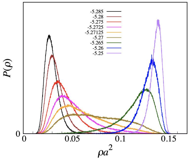 https://cdn.ncbi.nlm.nih.gov/pmc/blobs/df67/8953323/81723b1daa32/entropy-24-00419-g007.jpg