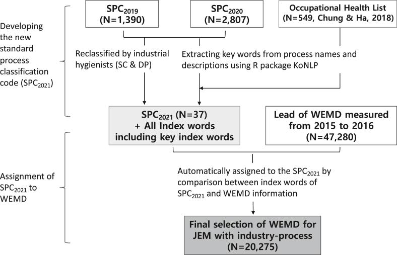 https://cdn.ncbi.nlm.nih.gov/pmc/blobs/df6b/9772472/f94988dfbf67/gr1.jpg