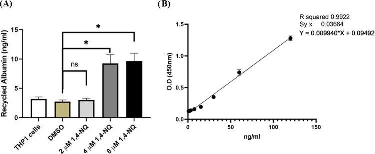 https://cdn.ncbi.nlm.nih.gov/pmc/blobs/df6d/10173444/7499f0d7770f/ao3c01678_0006.jpg