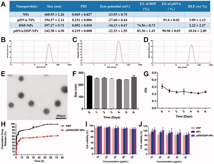 https://cdn.ncbi.nlm.nih.gov/pmc/blobs/df6d/8979516/4876a019cc6f/IDRD_A_2057616_F0001_C.jpg