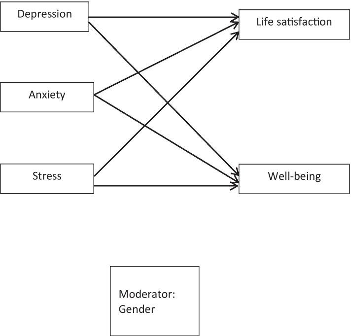 https://cdn.ncbi.nlm.nih.gov/pmc/blobs/df6e/8761090/ca6b5da08ac3/11469_2021_735_Fig1_HTML.jpg