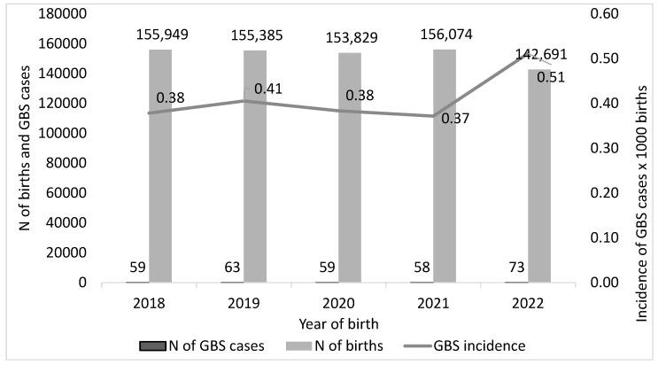 https://cdn.ncbi.nlm.nih.gov/pmc/blobs/df73/12299446/2985dec1dcb8/microorganisms-13-01438-g002.jpg