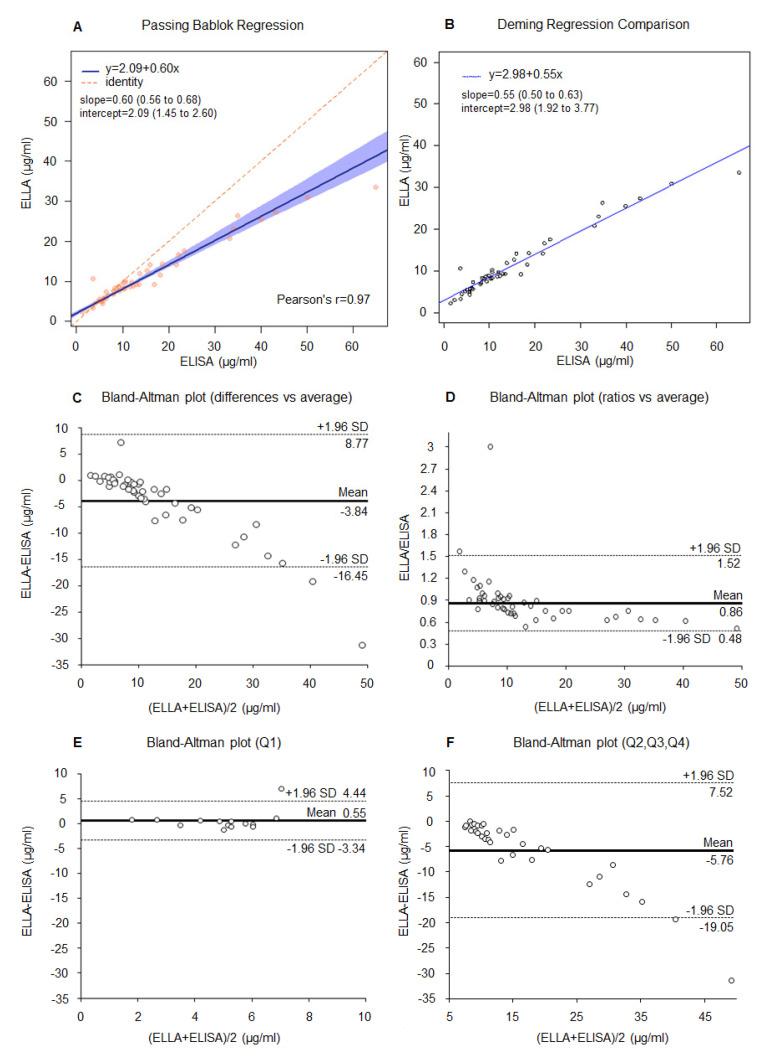 https://cdn.ncbi.nlm.nih.gov/pmc/blobs/df73/8268385/cd13febc6f3c/cancers-13-03303-g001.jpg