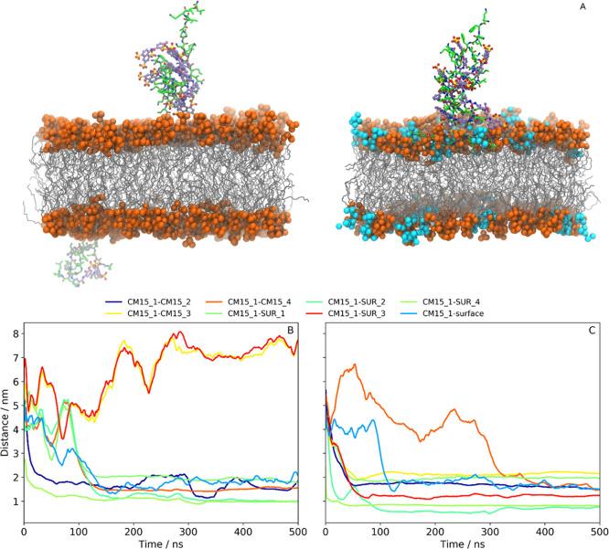 https://cdn.ncbi.nlm.nih.gov/pmc/blobs/df75/8223213/2cf0615b631f/ao1c01114_0006.jpg