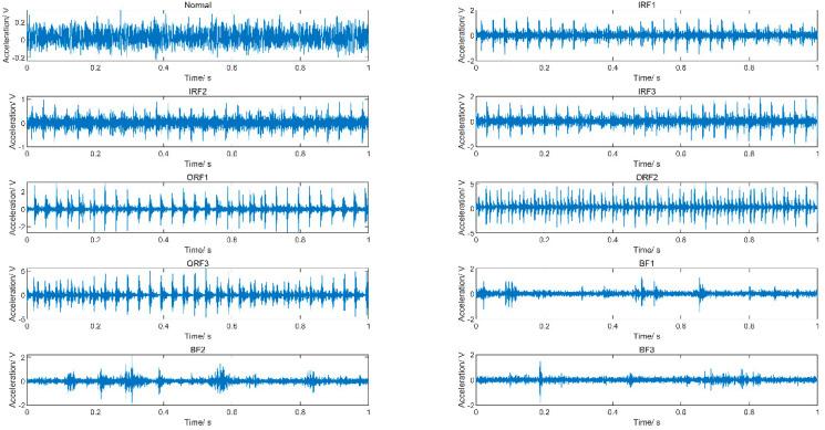 https://cdn.ncbi.nlm.nih.gov/pmc/blobs/df79/7514770/b824ddd50b38/entropy-21-00290-g009.jpg