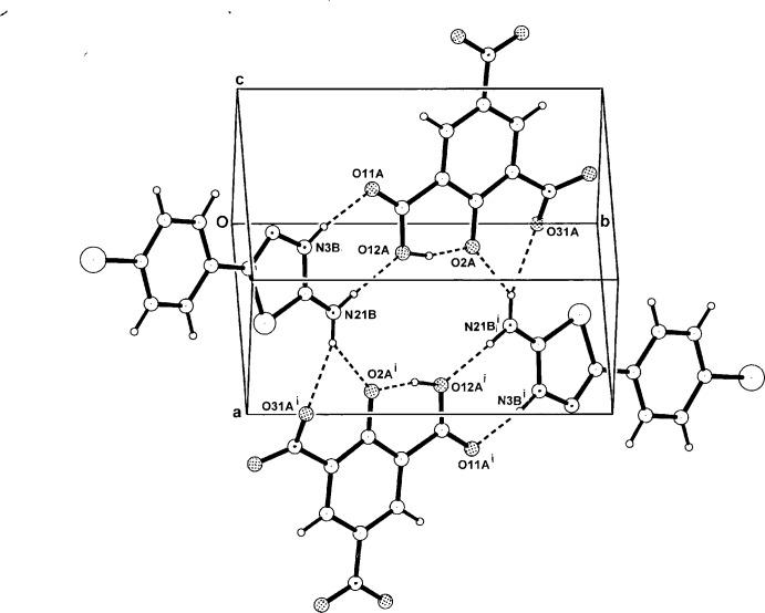 https://cdn.ncbi.nlm.nih.gov/pmc/blobs/df7a/4257302/890e892ff196/e-70-00294-fig4.jpg