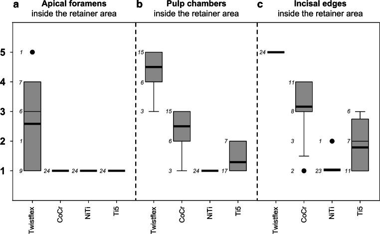 https://cdn.ncbi.nlm.nih.gov/pmc/blobs/df81/11186891/9aec72a782da/56_2022_445_Fig4_HTML.jpg