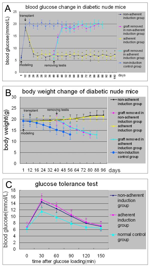 https://cdn.ncbi.nlm.nih.gov/pmc/blobs/df84/4076641/6a8a1dca93c8/scrt455-7.jpg