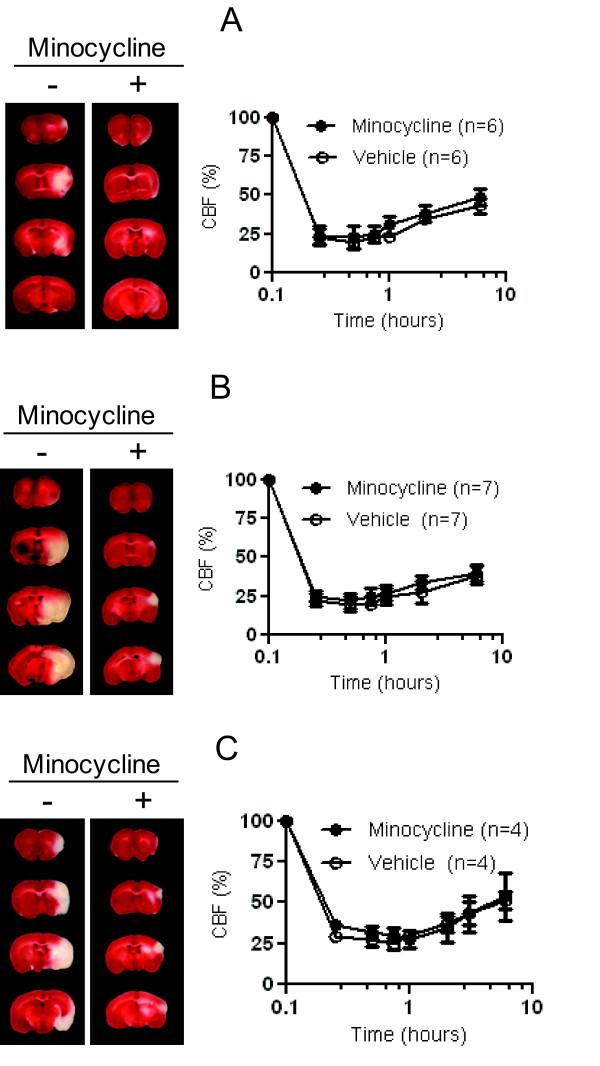 https://cdn.ncbi.nlm.nih.gov/pmc/blobs/df85/3287111/cb60557f8a1e/2040-7378-3-16-3.jpg