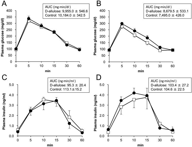 https://cdn.ncbi.nlm.nih.gov/pmc/blobs/df85/5709552/cd5b8f898d7f/jvms-79-1780-g001.jpg