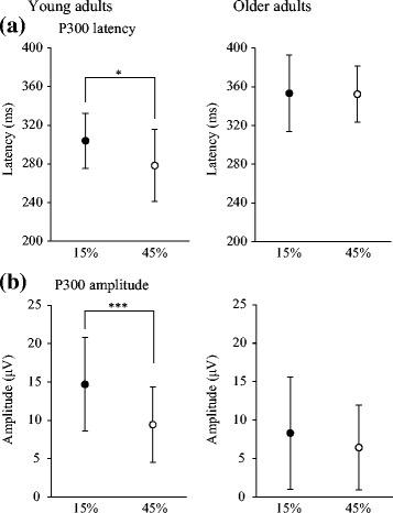 https://cdn.ncbi.nlm.nih.gov/pmc/blobs/df85/5741865/2441cc02dc82/40101_2017_160_Fig5_HTML.jpg