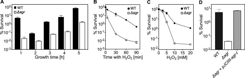 https://cdn.ncbi.nlm.nih.gov/pmc/blobs/df89/11060713/1c9589b5616e/elife-89098-fig1.jpg