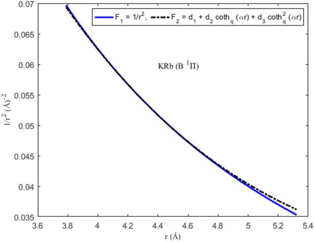 https://cdn.ncbi.nlm.nih.gov/pmc/blobs/df8d/10663450/72fd124abd9f/41598_2023_47235_Fig8_HTML.jpg