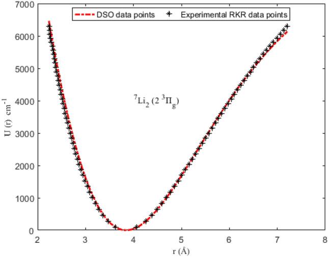 https://cdn.ncbi.nlm.nih.gov/pmc/blobs/df8d/10663450/86f9dd0f0a14/41598_2023_47235_Fig1_HTML.jpg