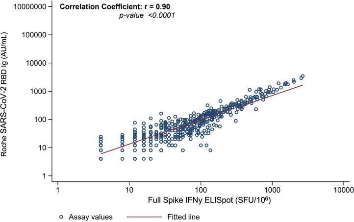 https://cdn.ncbi.nlm.nih.gov/pmc/blobs/df92/10353927/d5aace766ece/41591_2023_2414_Fig13_ESM.jpg