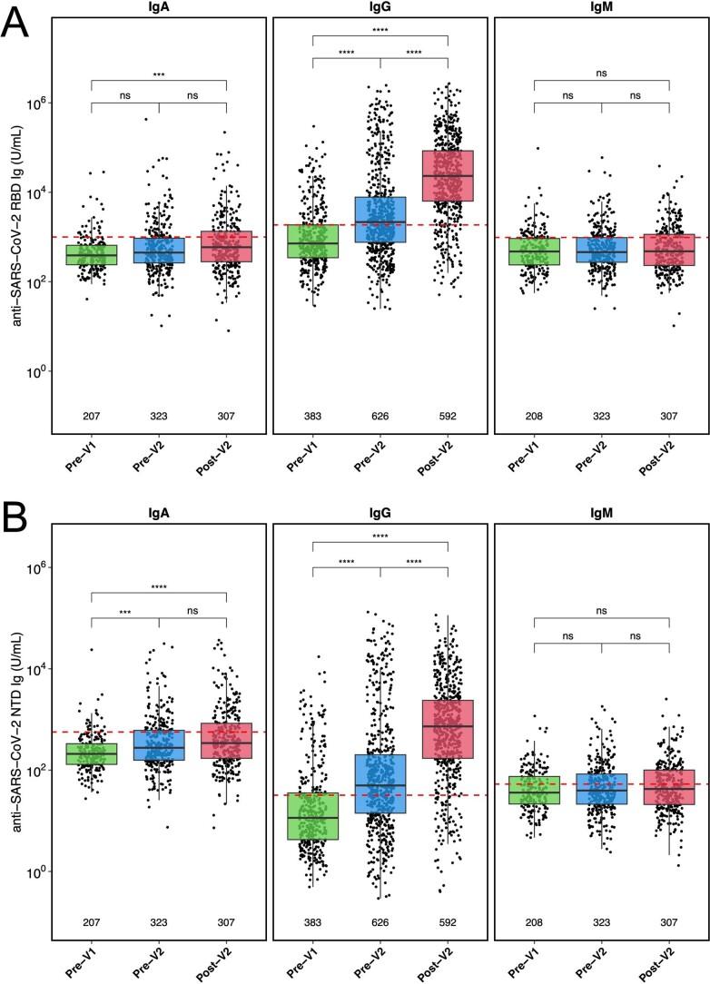 https://cdn.ncbi.nlm.nih.gov/pmc/blobs/df92/10353927/ff7d78369a3c/41591_2023_2414_Fig7_ESM.jpg