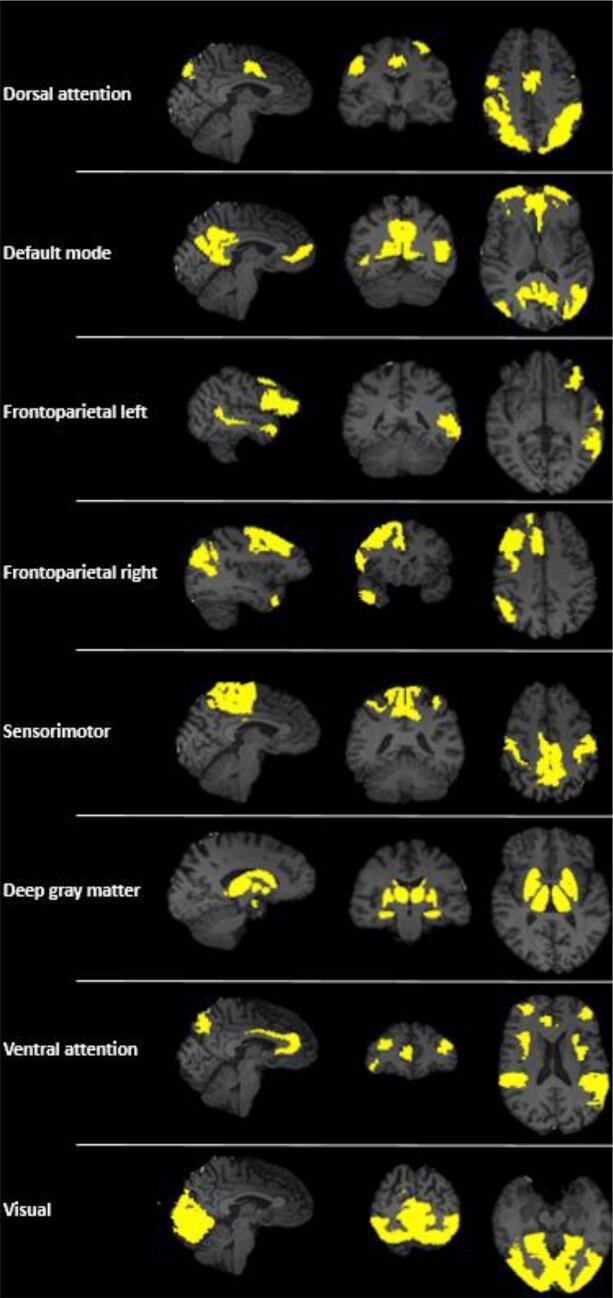 https://cdn.ncbi.nlm.nih.gov/pmc/blobs/df9a/7581965/a6708b5359f2/gr2.jpg
