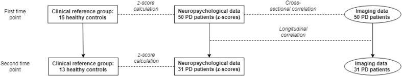 https://cdn.ncbi.nlm.nih.gov/pmc/blobs/df9a/7581965/cb0cf8170cad/gr1.jpg