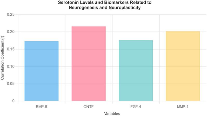https://cdn.ncbi.nlm.nih.gov/pmc/blobs/df9c/11654273/8996bc87da02/13041_2024_1169_Fig1_HTML.jpg