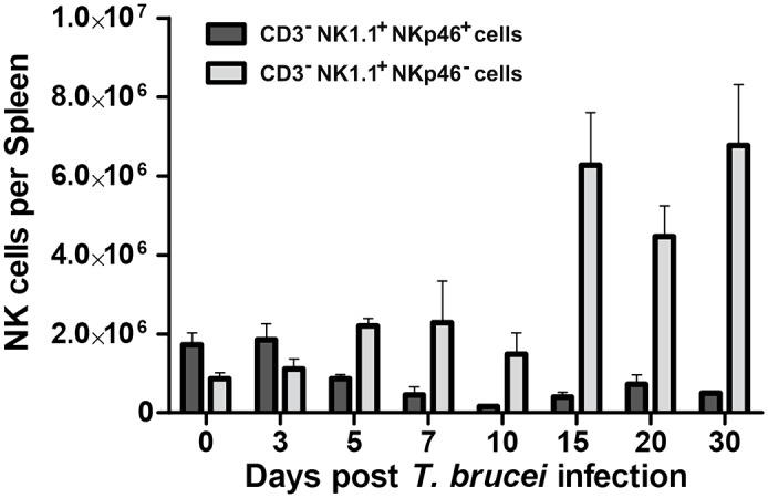 https://cdn.ncbi.nlm.nih.gov/pmc/blobs/df9d/4942092/799f69f4ea02/ppat.1005733.g010.jpg