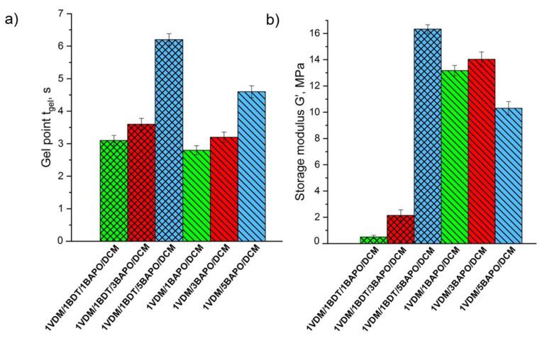 https://cdn.ncbi.nlm.nih.gov/pmc/blobs/dfa0/7866989/fe5224f5e20b/materials-14-00653-g002.jpg