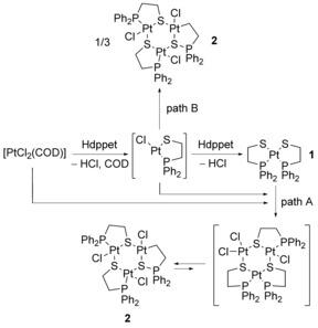 https://cdn.ncbi.nlm.nih.gov/pmc/blobs/dfa2/4906482/747033b09895/OPEN-5-51-g010.jpg