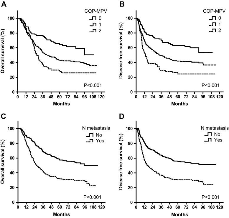 https://cdn.ncbi.nlm.nih.gov/pmc/blobs/dfa3/4990601/f8e33719cb00/13277_2015_4774_Fig1_HTML.jpg