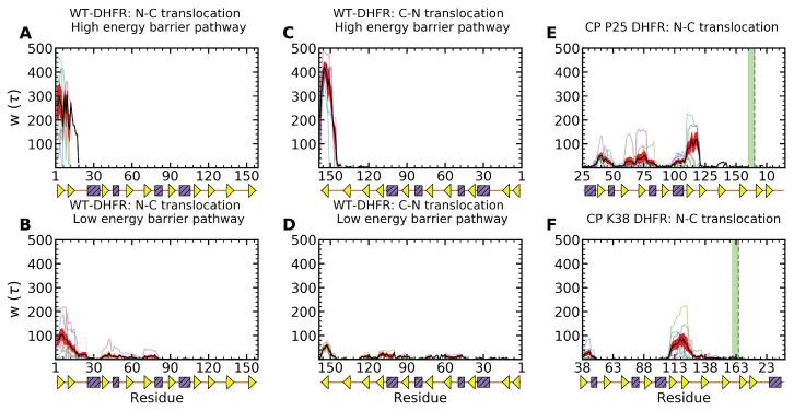https://cdn.ncbi.nlm.nih.gov/pmc/blobs/dfa4/9182431/492f73f2942c/nanomaterials-12-01849-g010.jpg