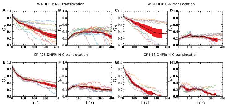 https://cdn.ncbi.nlm.nih.gov/pmc/blobs/dfa4/9182431/c9a4f8ebbaf9/nanomaterials-12-01849-g005.jpg