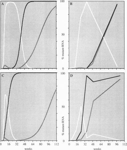 https://cdn.ncbi.nlm.nih.gov/pmc/blobs/dfab/39275/50812ba1a844/pnas01512-0342-a.jpg