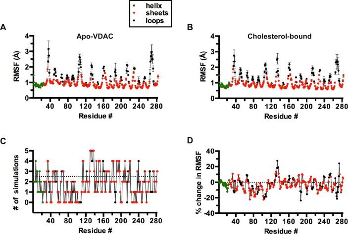 https://cdn.ncbi.nlm.nih.gov/pmc/blobs/dfb1/4141696/2e71aac6373f/jp-2014-04516a_0003.jpg